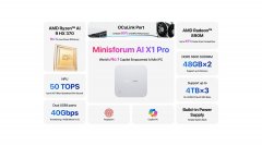 载Zen5x4+Zen5cx8共12焦点24线MB