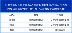益于强大的研发实力