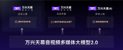 科技此次联袂华为云