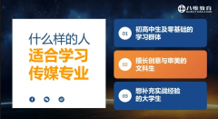 这些职位遍及要求招聘者控制相关的AI东西取使用